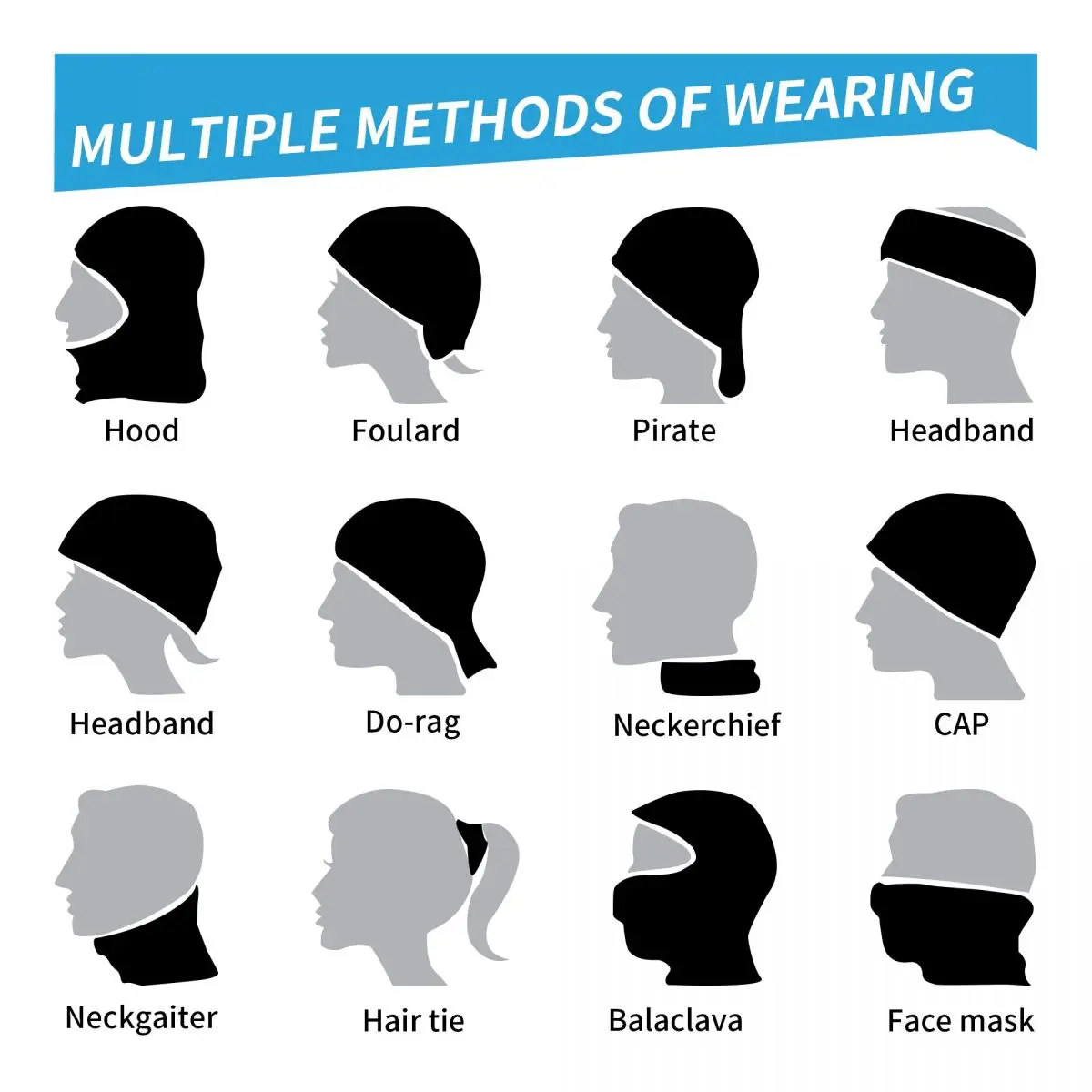 Bandana Leher Penghangat Kepal - Neck Warmer Tube ulasan dan harga